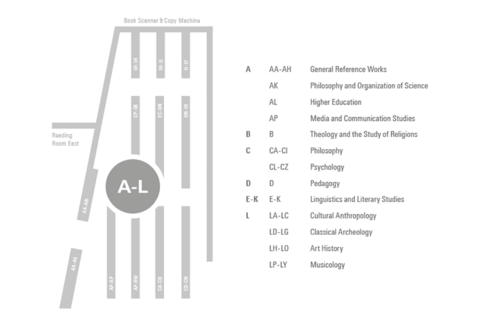 Guidance system of the library of Zeppelin University