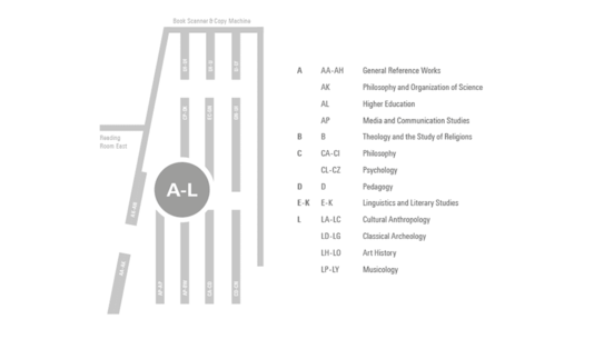 Guidance system of the library of Zeppelin University