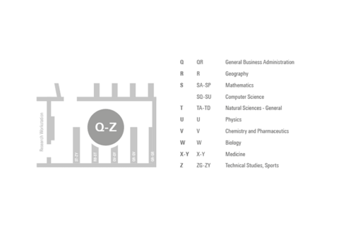 Guidance system of the library of Zeppelin University