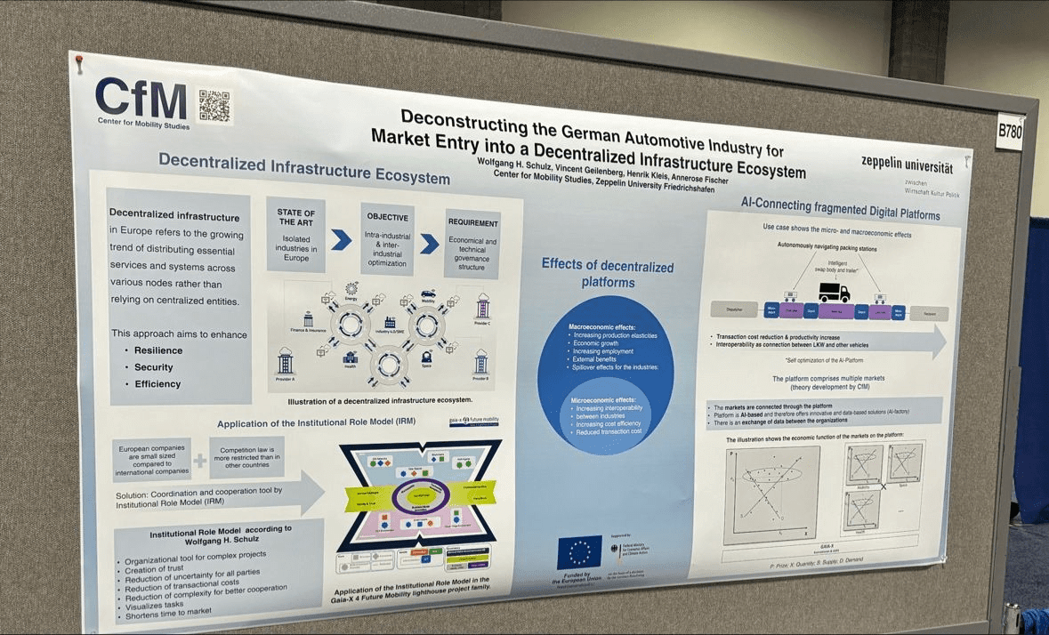 Restructuring the German automotive industry for market entry into a decentralized infrastructure ecosystem