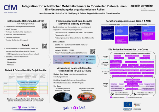 Poster Gaia-X 4AMS: Integration of advanced mobility services in federated data spaces
