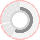 Individual Projects eMA FESH