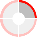 Pflichtbereich Masterstudiengang PMD